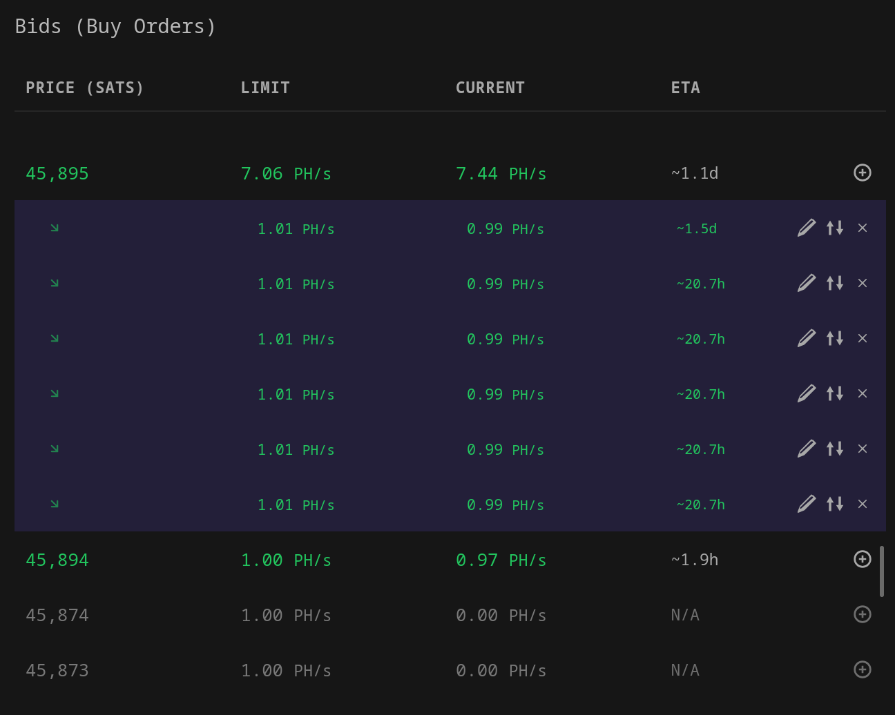 Hashpower order book